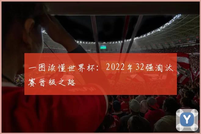一图读懂世界杯:2022年32强淘汰赛晋级之路
