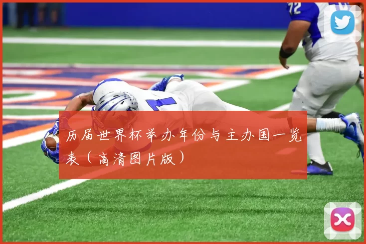 历届世界杯举办年份与主办国一览表（高清图片版）